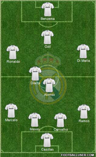 Real Madrid C.F. Formation 2011