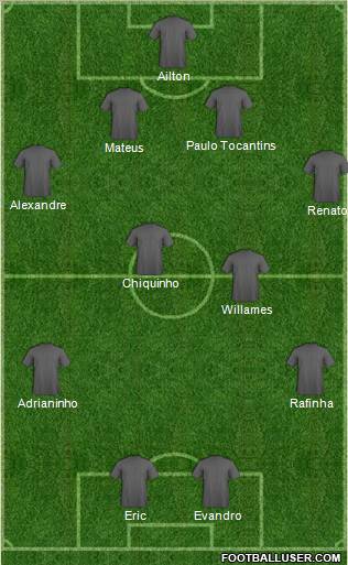 Corumbaense FC Formation 2011