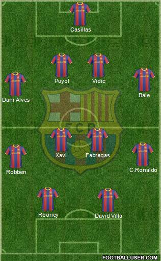 F.C. Barcelona Formation 2011