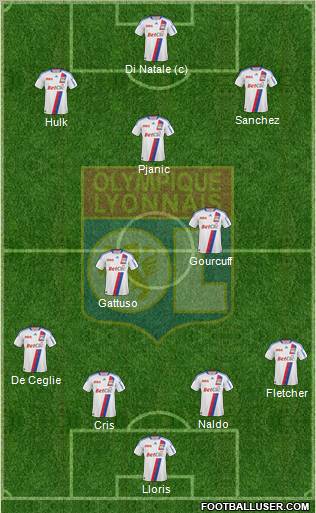 Olympique Lyonnais Formation 2011