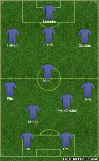 World Cup 2010 Team Formation 2011