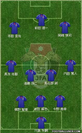 Japan Formation 2011