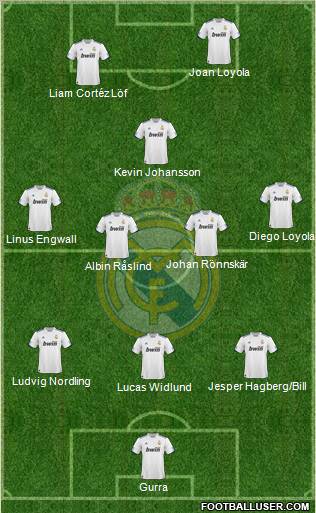 Real Madrid C.F. Formation 2011