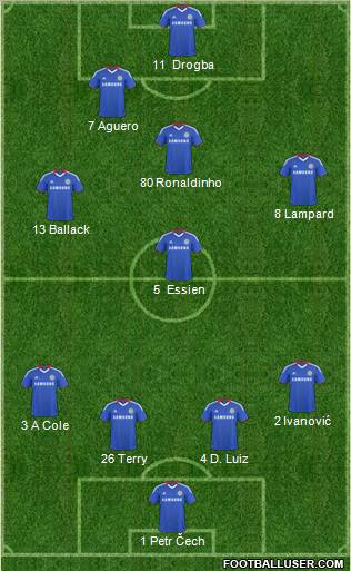 Chelsea Formation 2011