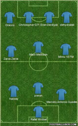 Dream Team Formation 2011