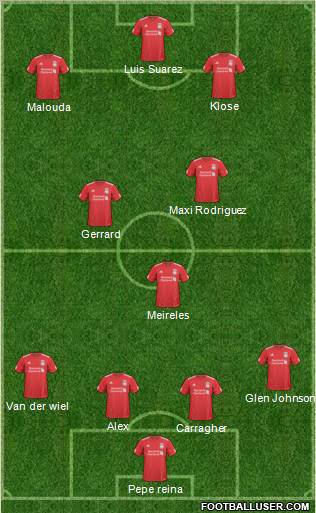 Liverpool Formation 2011