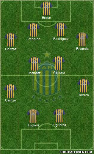Rosario Central Formation 2011