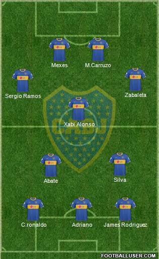 Boca Juniors Formation 2011