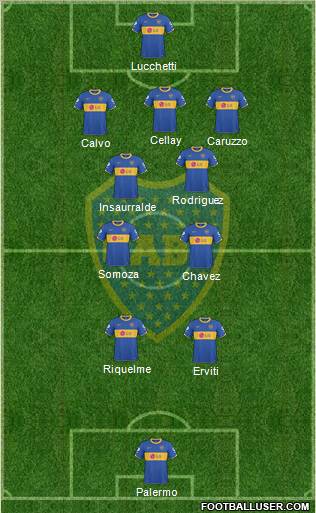 Boca Juniors Formation 2011