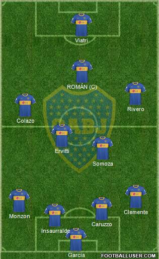 Boca Juniors Formation 2011