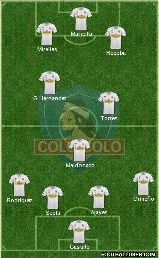 CSD Colo Colo football formation