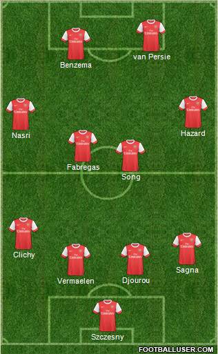 Arsenal Formation 2011