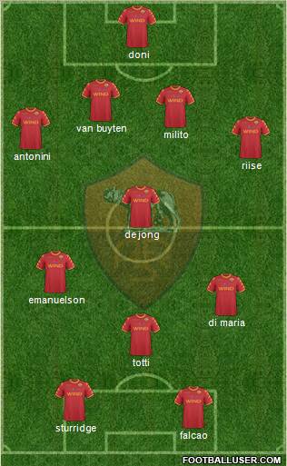 AS Roma Formation 2011