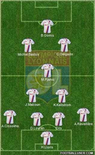 Olympique Lyonnais Formation 2011