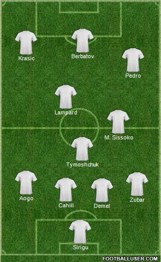 Pro Evolution Soccer Team Formation 2011