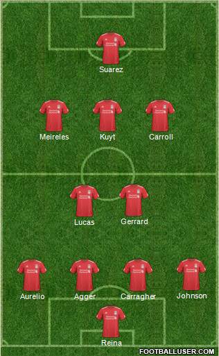 Liverpool Formation 2011