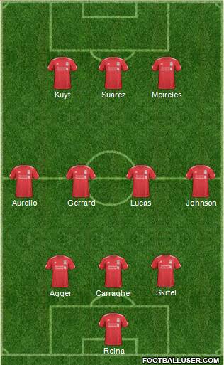 Liverpool Formation 2011