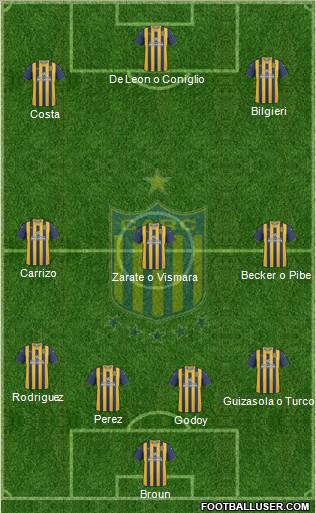 Rosario Central Formation 2011