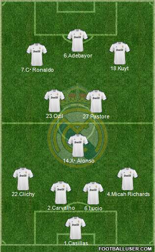 Real Madrid C.F. Formation 2011