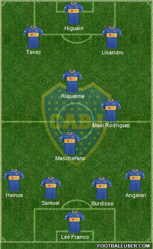 Boca Juniors Formation 2011