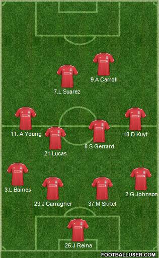 Liverpool Formation 2011