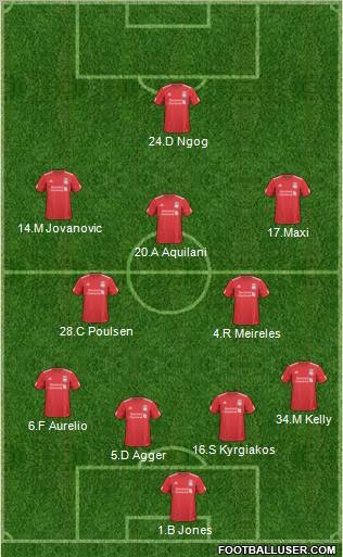 Liverpool Formation 2011