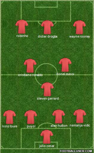 Championship Manager Team Formation 2011