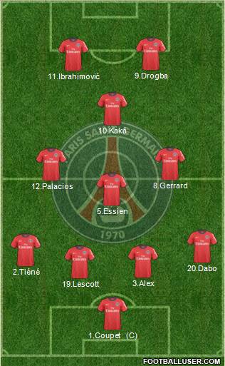 Paris Saint-Germain Formation 2011