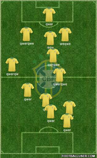 Brazil Formation 2011
