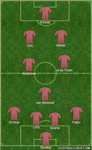 Pro Evolution Soccer Team Formation 2011