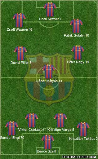 F.C. Barcelona Formation 2011