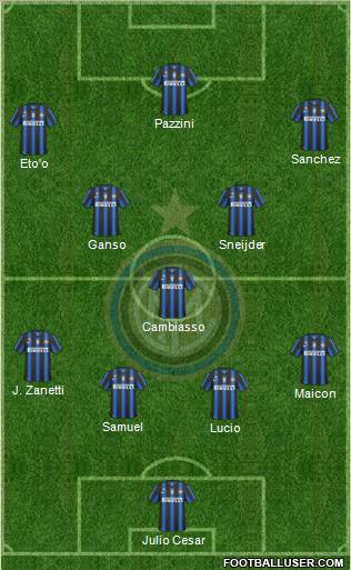 F.C. Internazionale Formation 2011