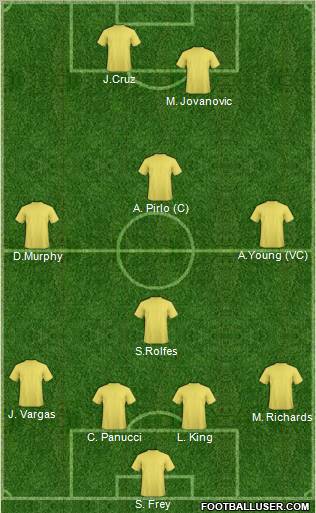 Pro Evolution Soccer Team Formation 2011