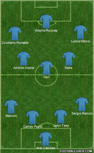 Arsenal Formation 2011