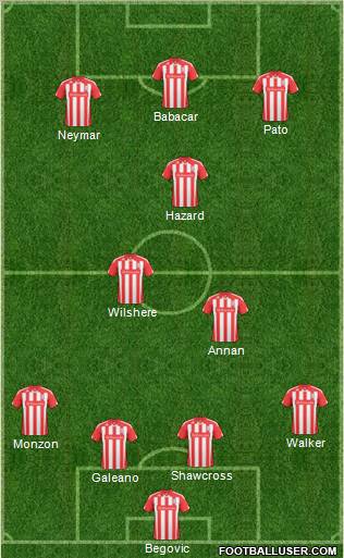 Stoke City football formation