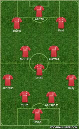 Liverpool Formation 2011