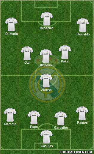 Real Madrid C.F. Formation 2011