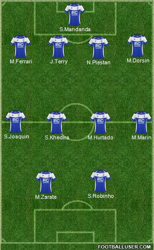 Birmingham City Formation 2011