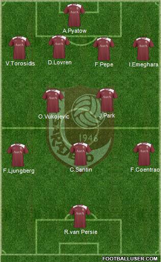 FK Sarajevo Formation 2011