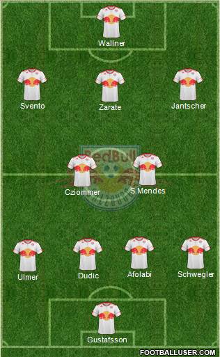 FC Salzburg Formation 2011