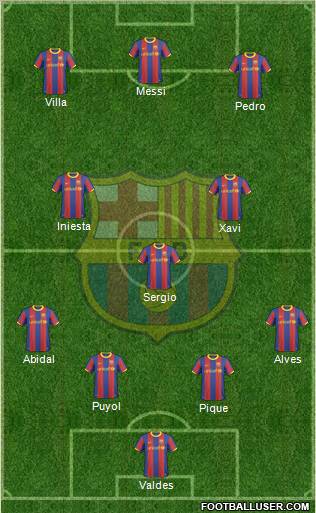 F.C. Barcelona Formation 2011