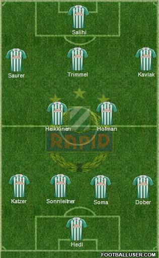 SK Rapid Wien football formation