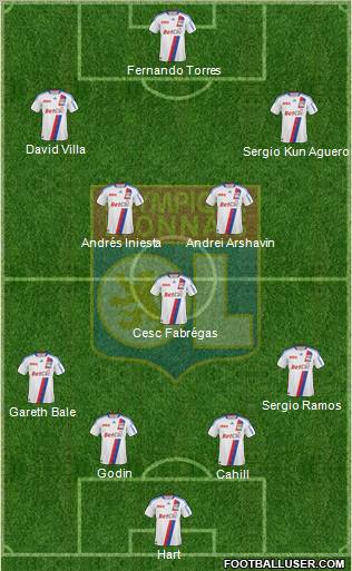 Olympique Lyonnais Formation 2011