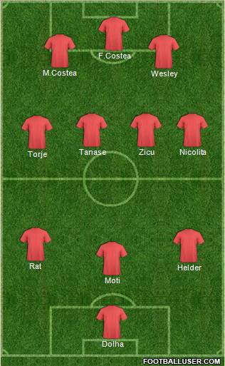 Europa League Team Formation 2011