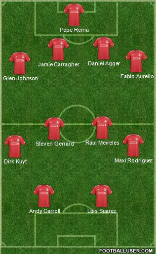 Liverpool Formation 2011