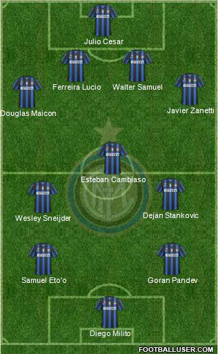 F.C. Internazionale Formation 2011