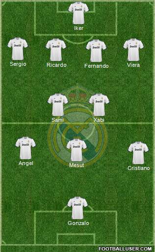 Real Madrid C.F. Formation 2011
