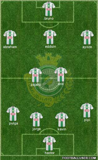 Vitória Futebol Clube Formation 2011