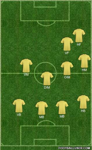 Dream Team Formation 2011