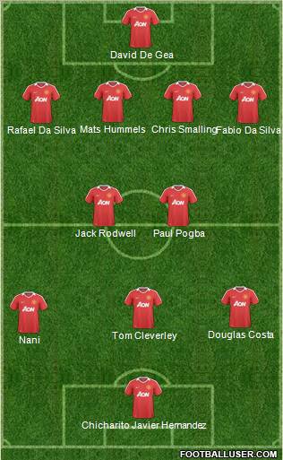 Manchester United Formation 2011